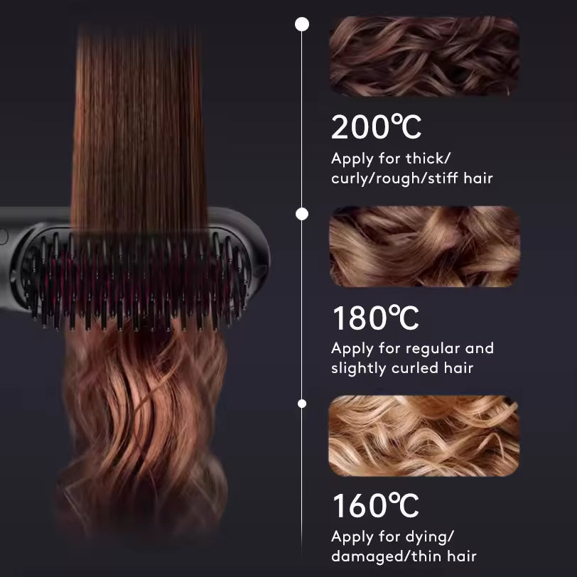 Fast Heating USB Rechargeable Hair Straightener Comb